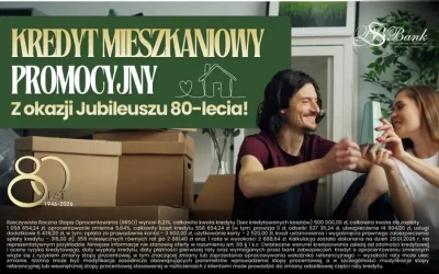 Promocja na kredyt mieszkaniowy! 0% prowizji, marża tylko 1,65%!