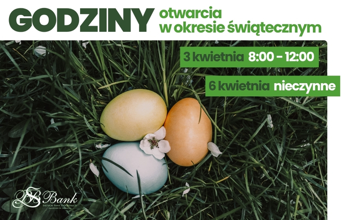 godziny otwarcia wielkanoc