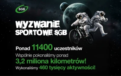 Wyzwanie Sportowe SGB 2026 zakończone! Znamy zwycięzców!
